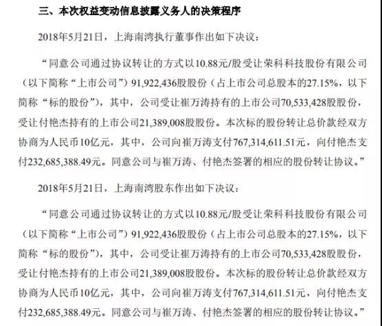 爽約未付款:ODM廠商銳嘉科10億借殼上市或失敗