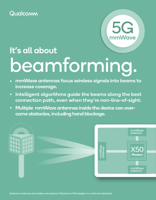 高通推QTM052毫米波天線：助力明年初5G手機