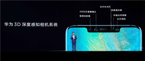 華為Mate 20 RS 保時(shí)捷設(shè)計(jì)震撼登場(chǎng)，國(guó)內(nèi)售價(jià)12999元