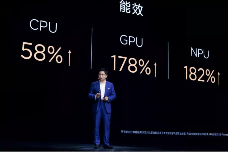 華為Mate20系列30多家核心供應商曝光