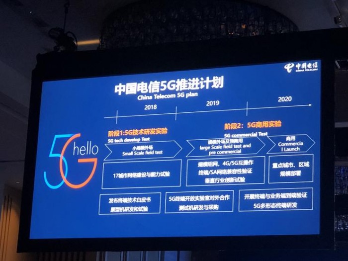 預(yù)計今年年底我國發(fā)放5G牌照:2019年試商用