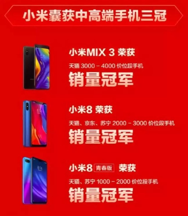 雙11手機(jī)生存鏡像:國產(chǎn)廠商與蘋果的“貼身肉搏”