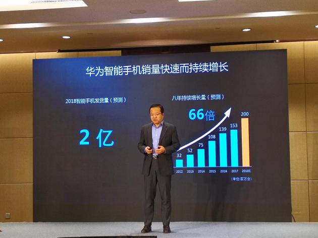 華為推出HiAi2.0 將AI能力從手機(jī)拓展至平板和筆記本