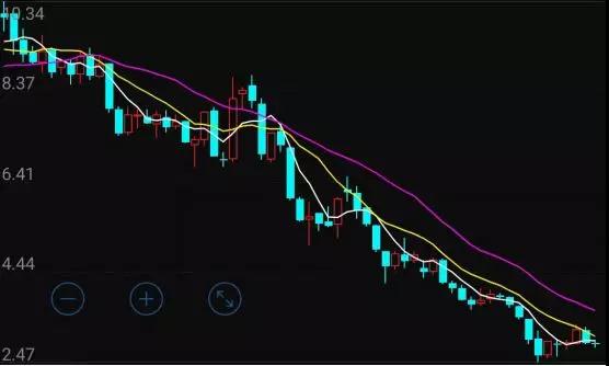 勁勝智能經(jīng)營遇重大困境：?jiǎn)T工放5個(gè)月長(zhǎng)假