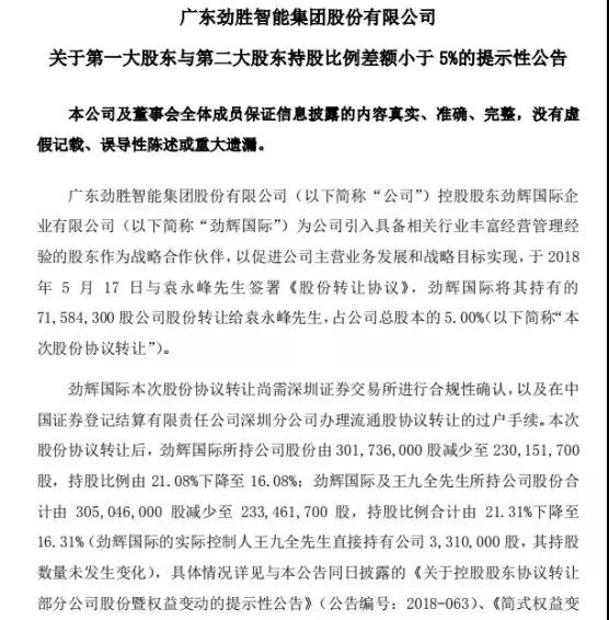 勁勝智能經(jīng)營遇重大困境：?jiǎn)T工放5個(gè)月長(zhǎng)假