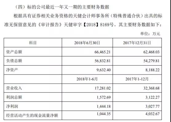 橫店東磁:擬4.5億元收購華為/OPPO/vivo供應(yīng)商誠基電子