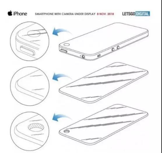 全球幾大科技巨頭爭(zhēng)相入局 屏下攝像頭正成為又一個(gè)廝殺戰(zhàn)場(chǎng)？