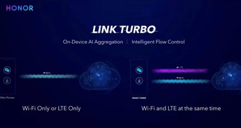  榮耀再發(fā)&ldquo;嚇人&rdquo;技術(shù)：雙通道同時(shí)上網(wǎng)、屏幕不開孔