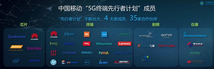 首批5G手機(jī)售價(jià)遠(yuǎn)超預(yù)期 高價(jià)背后是何緣由？