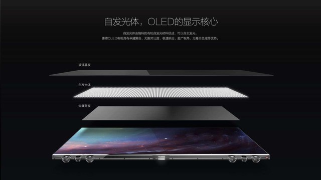 液晶還能撐幾年？國產(chǎn)OLED面板這回玩大了