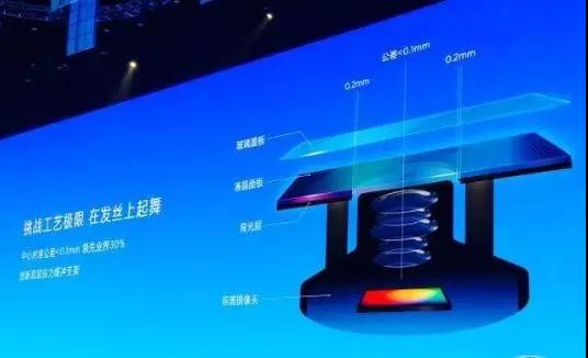 nova3&ldquo;原班人馬&rdquo;打造nova4攝像頭？歐菲科技、丘鈦再被翻牌