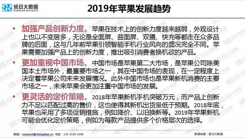 iPhone手機全球市場現(xiàn)狀與趨勢（2019）