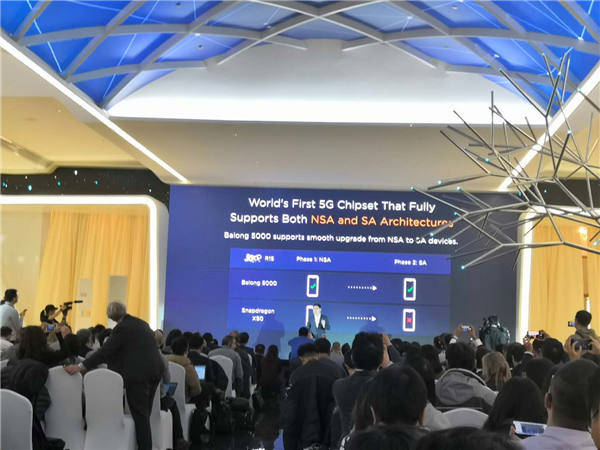 華為5G手機(jī)基帶芯片巴龍5000亮相 余承東稱&ldquo;地表最強(qiáng)&rdquo;