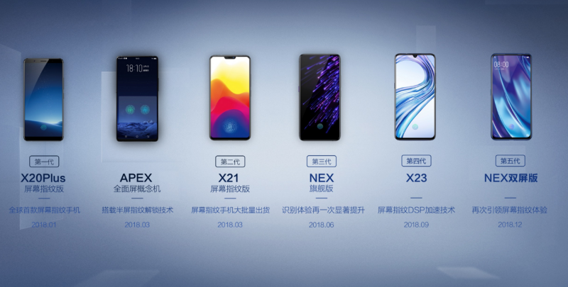 新一代驍龍855性能怪獸 iQOO發(fā)布會公布:3月1日深圳