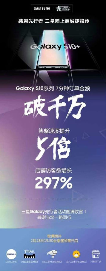 Galaxy S10先行者計劃傳捷報:7分鐘訂單額破千萬