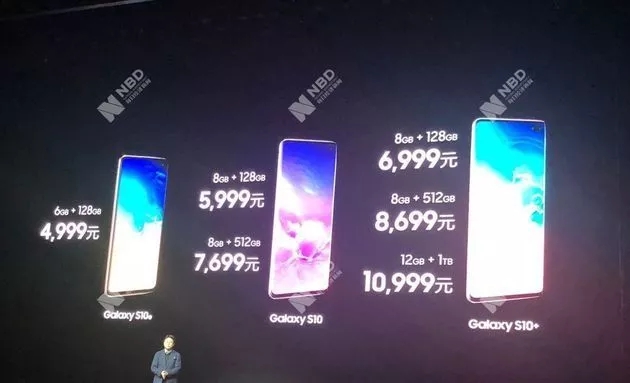 三星決心重返&ldquo;中國戰(zhàn)場&rdquo; 高定價策略會否重蹈蘋果覆轍？