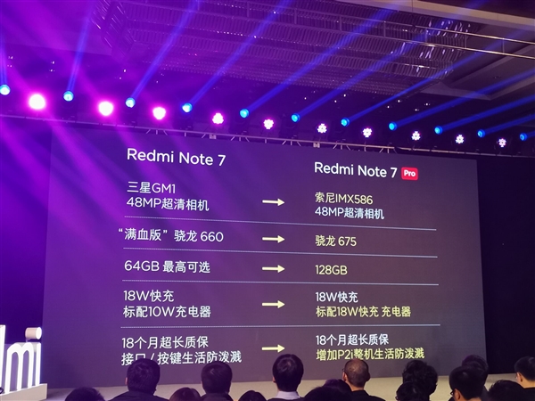 紅米Note 7 Pro正式發(fā)布 性?xún)r(jià)比更加突出