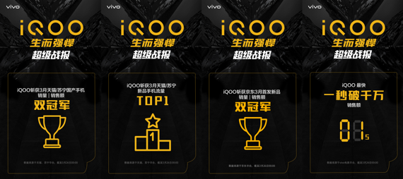 名副其實(shí)雙冠軍 iQOO全平臺銷售成績喜人