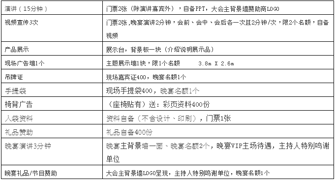 2019可折疊智能終端創(chuàng)新峰會(huì)&ldquo;是非曲折，疊疊不休&rdquo;