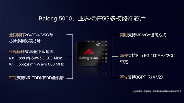 華為回應(yīng)向蘋果獨(dú)家出售5G芯片：不予置評