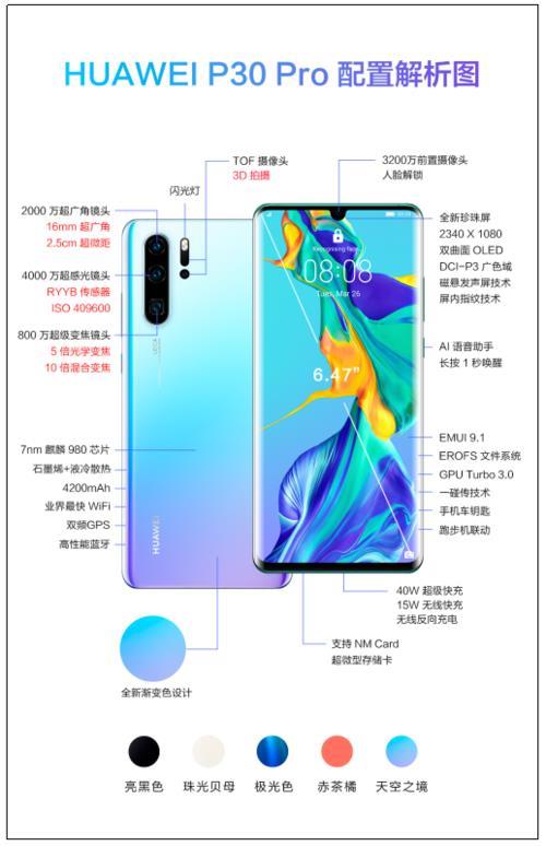 華為P30系列今天發(fā)布！