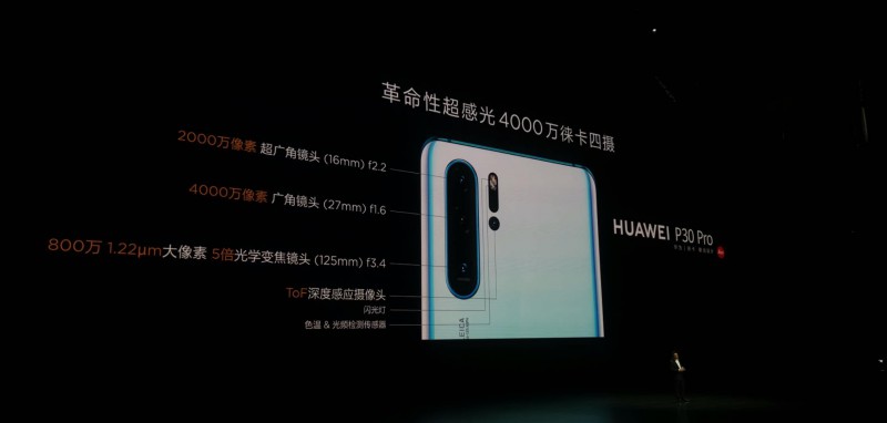 華為P30系列國(guó)行正式發(fā)布：屏幕發(fā)聲+防水防塵