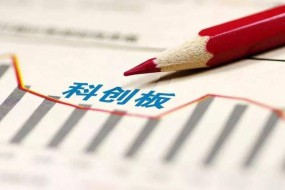 創(chuàng)業(yè)板被否：華米OV供應商方邦電子擬科創(chuàng)板上市