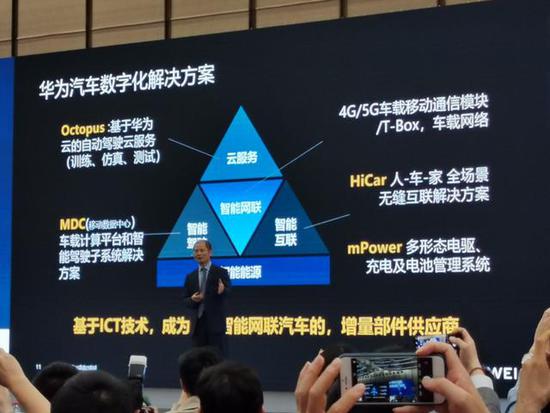 華為首次闡述汽車業(yè)務(wù):不造車 目標(biāo)70%增量市場