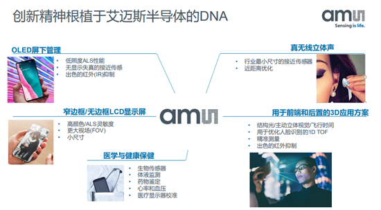 艾邁斯半導(dǎo)體:助力智能手機(jī)三大主流趨勢(shì)不斷創(chuàng)新