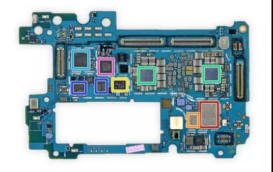 三星折疊手機(jī)Galaxy Fold深度拆解