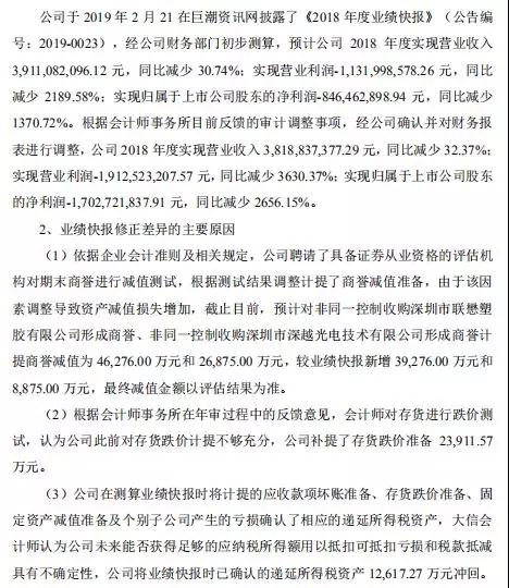 業(yè)績變臉：星星科技/勝利精密虧損擴(kuò)大至25億