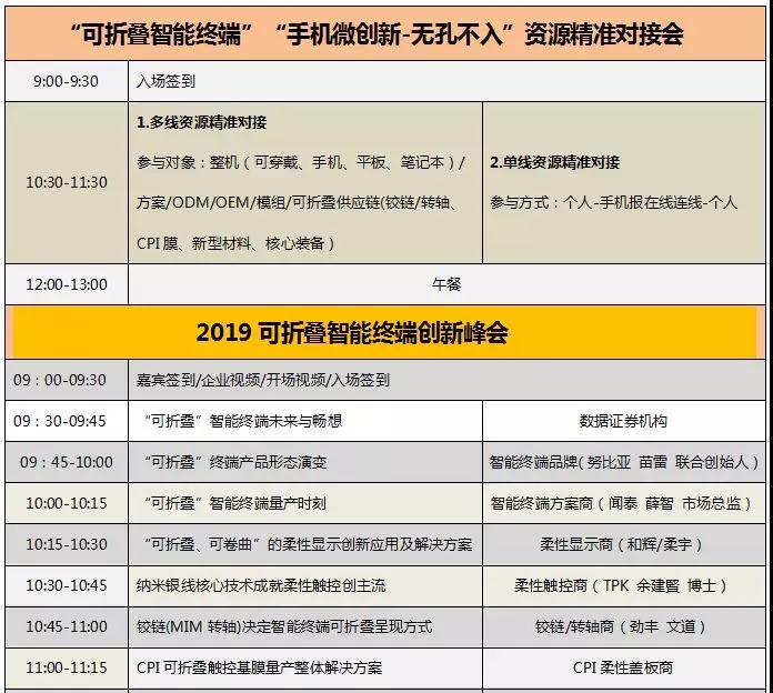 5月29日/2019可折疊智能終端創(chuàng)新峰會(huì) ----“是非曲折 疊疊不休”