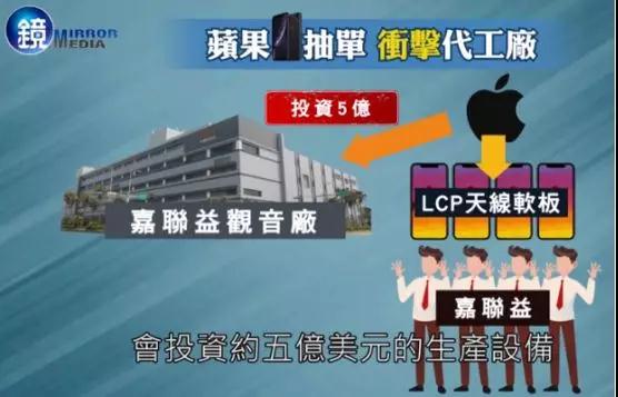 蘋果棄用LCP天線改用MPI天線：鵬鼎控股/東山精密成核心供應(yīng)商