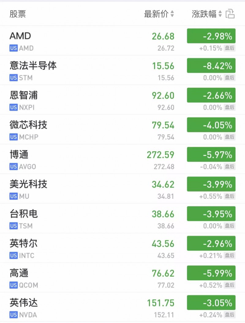美國宣布對華為禁令推遲90天