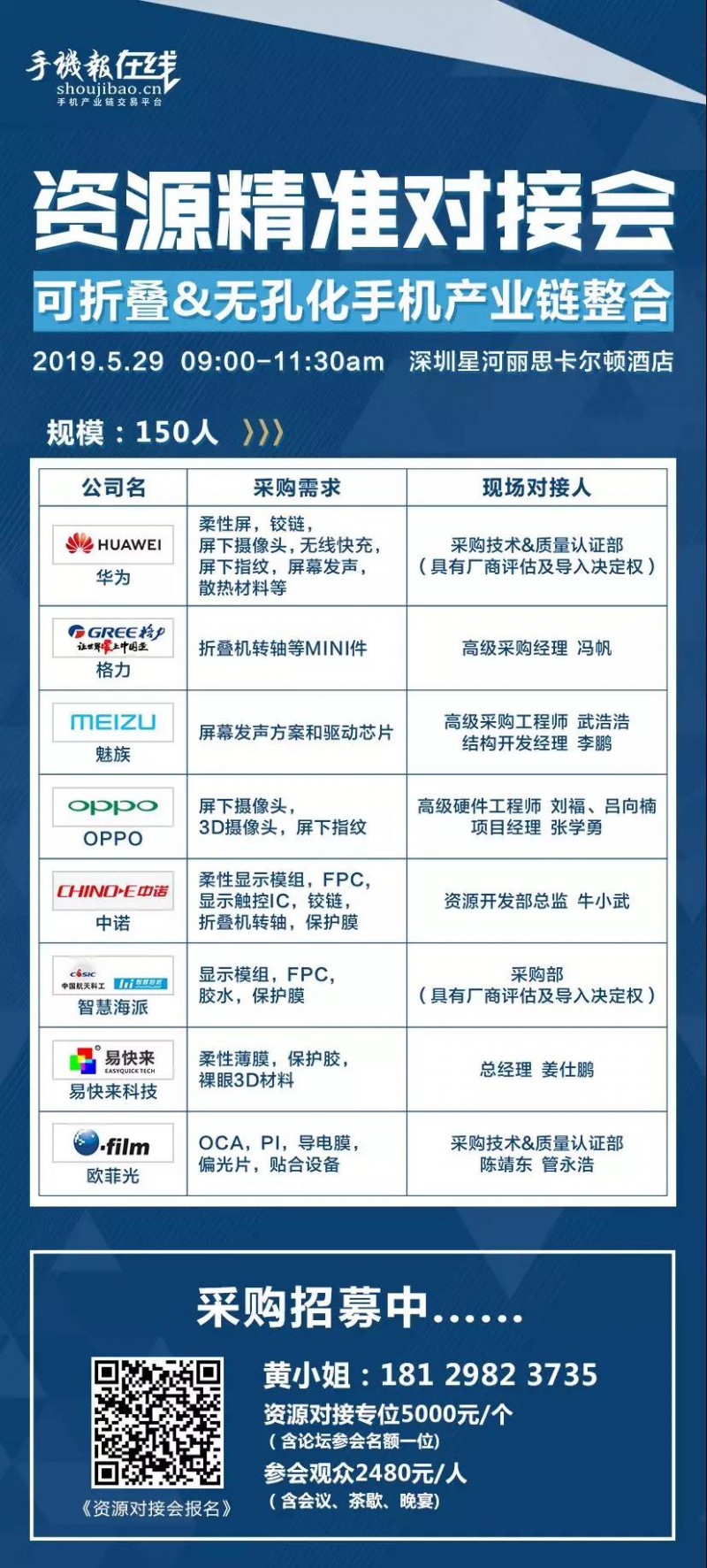 &ldquo;無孔化&rdquo;報(bào)名成功名單公示?（5月20日更新）