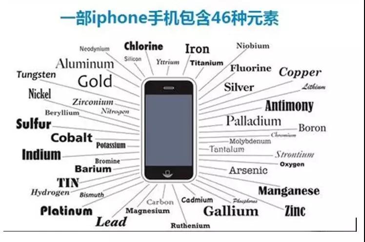 稀土戰(zhàn)對蘋果手機供應(yīng)鏈的影響到底有多大