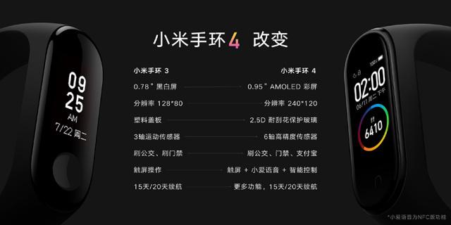 小米手環(huán)4