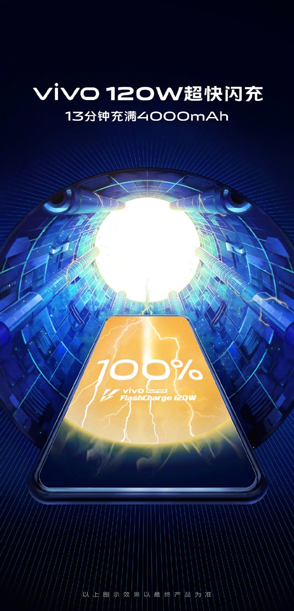 vivo 120W超快閃充來了