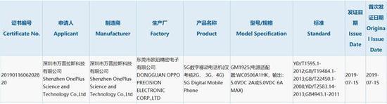 vivo、一加5G手機(jī)獲得3C認(rèn)證 將于今年Q3上市