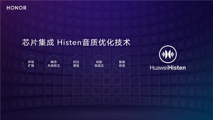 榮耀智慧屏官宣：搭載海思鴻鵠818智慧芯片和升降式AI攝像頭