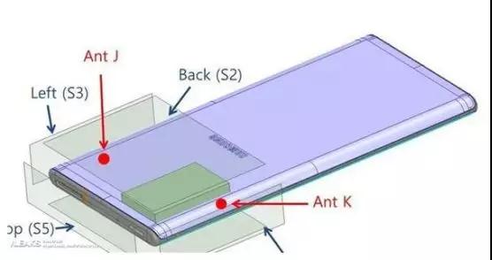 3D玻璃過(guò)時(shí)？三星華為OPPO新產(chǎn)品紛紛采用3.25D玻璃蓋板