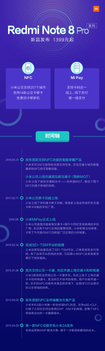 小米公交支持257座城市 Mi Pay周年活動好禮享不停