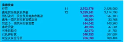 通達(dá)集團(tuán)