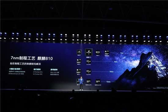 榮耀最強(qiáng)自拍手機(jī)榮耀20S重磅發(fā)布 定格夜色之美 1899元起售