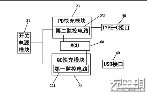 深圳廠商發(fā)動(dòng)專(zhuān)利戰(zhàn):小米新款快充遭下架