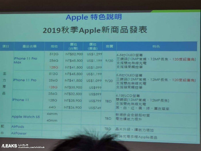 新款iPhone 11新機定價曝光:749美元起售 最高1299美元