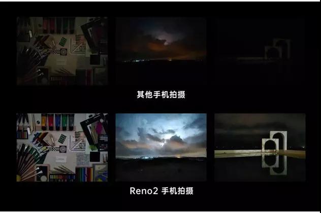 OPPO Reno2發(fā)布，開啟視頻手機新賽道