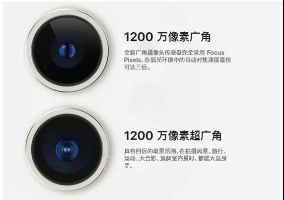 iphone11系列押注攝像頭 “浴霸”被瘋狂吐槽