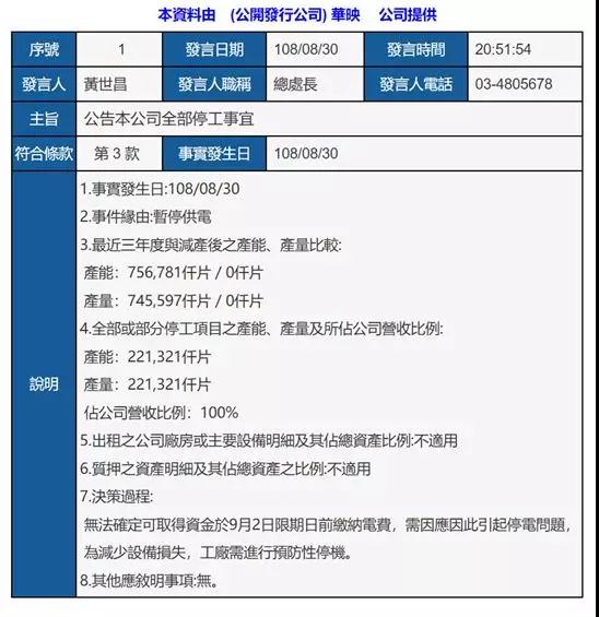 華映走了！大中華面板黃埔軍校凄慘落幕