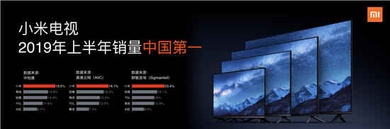 小米全面屏電視Pro正式發(fā)布！全系4K屏+8K播放，起步價1499元